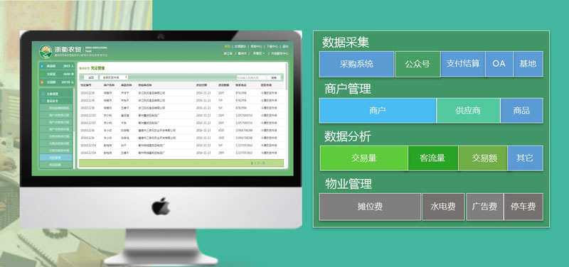 选购产品采集系统的技巧与建议