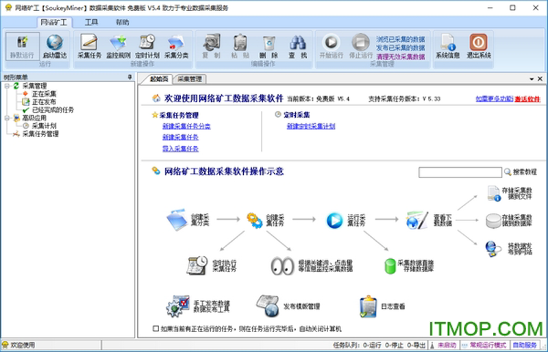 跨境电商采集:抓住未来商业的风口