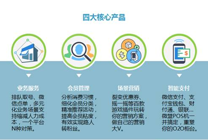 独立站采集工具如何选择与使用？