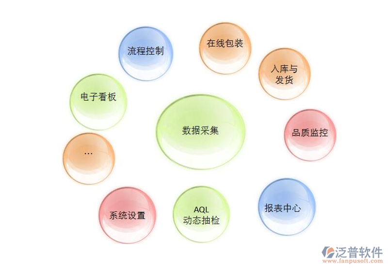 独立站采集工具解析:电商卖家的新装备